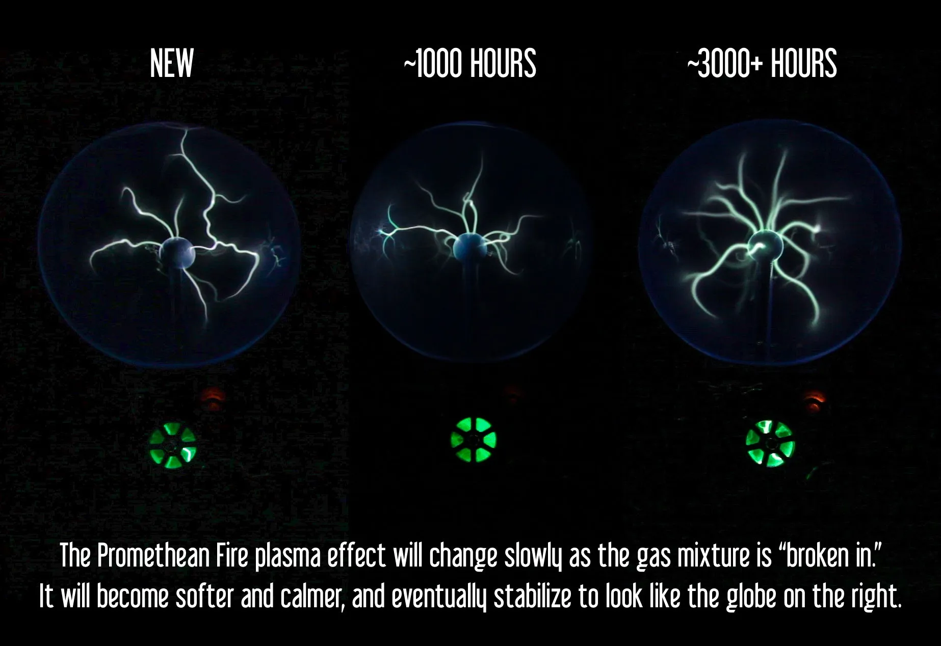 Promethean Fire “Tesla Edition”